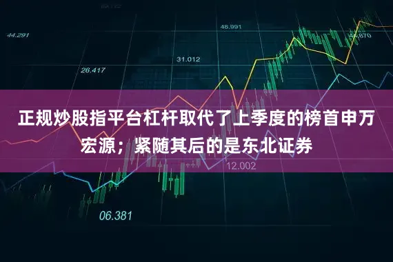 正规炒股指平台杠杆取代了上季度的榜首申万宏源；紧随其后的是东北证券